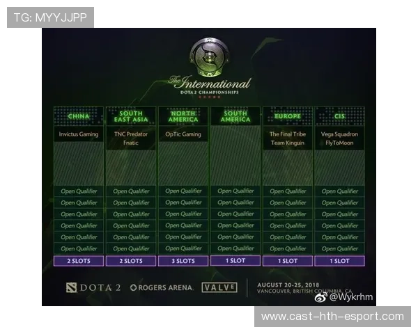 《Dota 2》线上邀请赛阶段赛程完美收官，dota2比赛平台