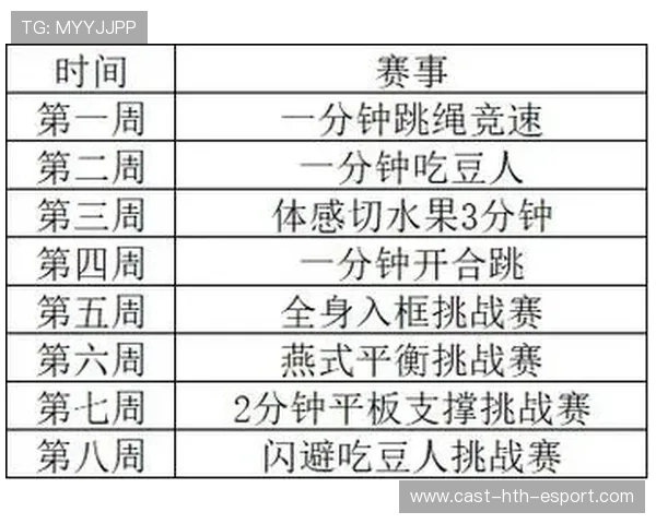 锻炼国际新人阵容刻不容缓,国际锻炼计划 锻炼国际新人阵容刻不容缓,国际锻炼计划