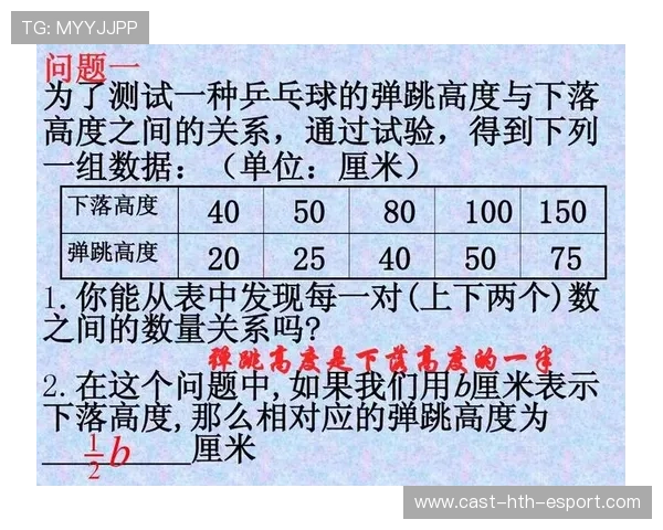 乒乓球台的弹跳系数：每次大赛前的抽检，乒乓球弹跳高度